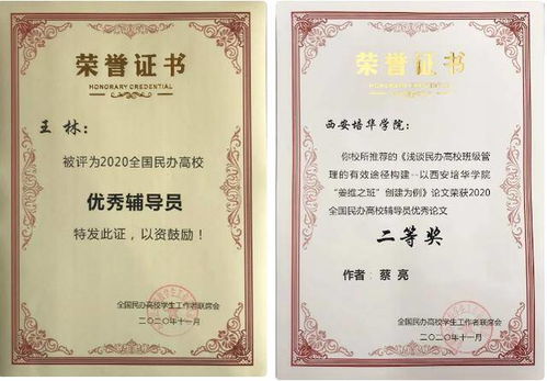 实力再现 西安培华学院师生载誉而归