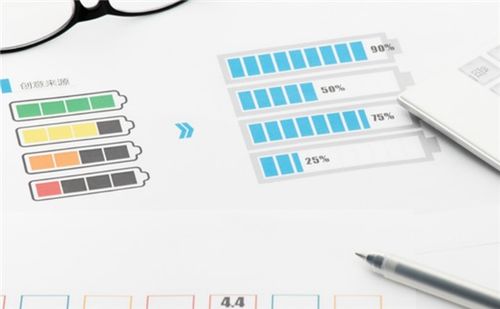 福田区产品设计培训哪个学校好