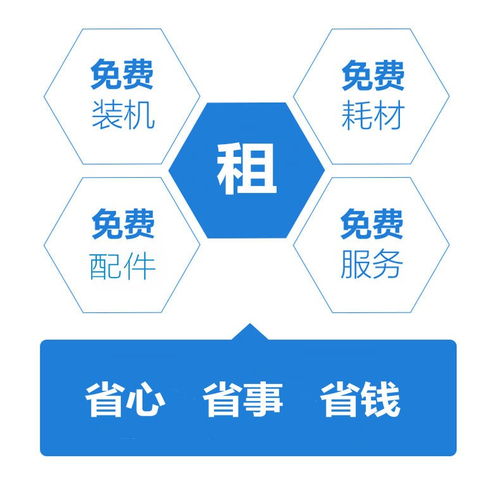 深圳租赁市场新趋势 从工厂到高校，直饮机出租服务全覆盖