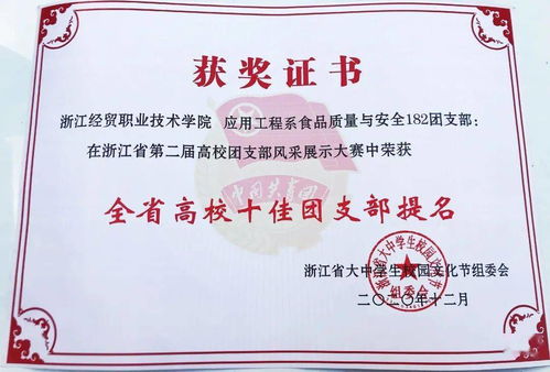 喜报 我校在全省第二届高校团支部风采展示大赛中荣获佳绩